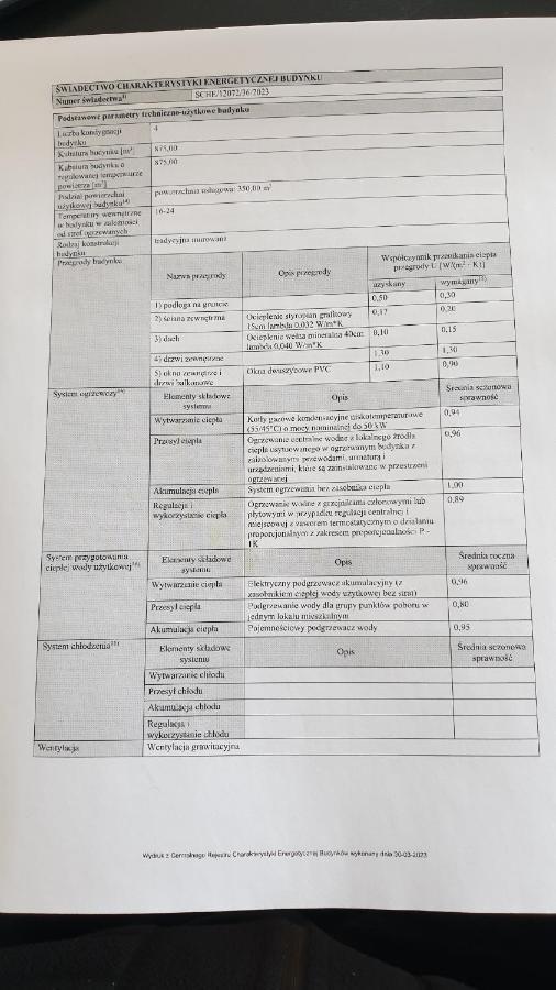 Apartamenty W Starym Browarze 1 Клодзко Екстериор снимка